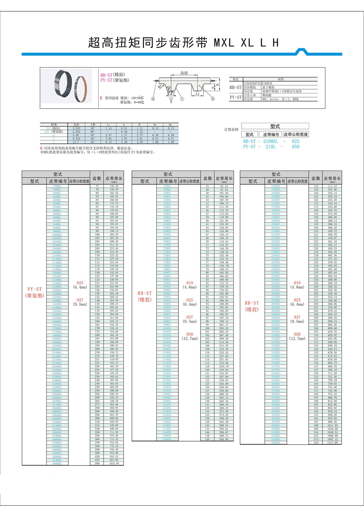 超高扭矩同步齒形帶MXL、XL、L、H.jpg