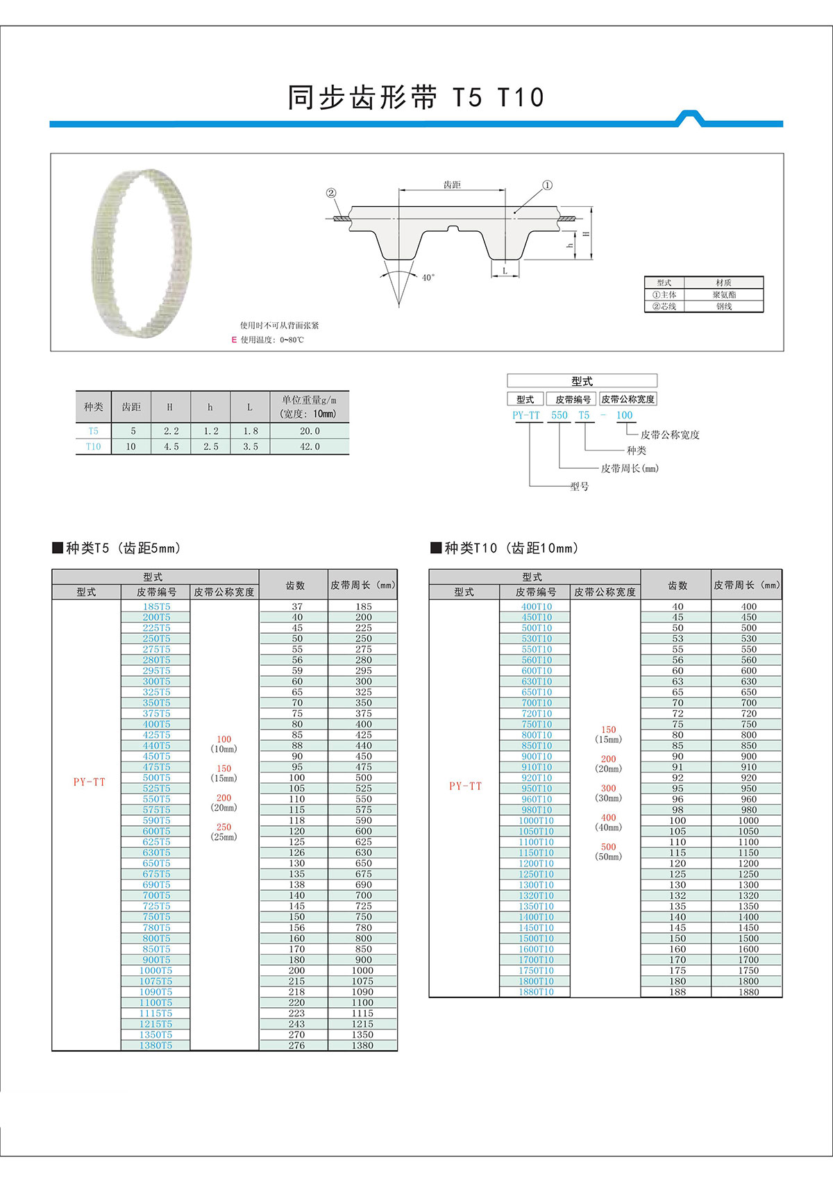 同步齒形帶T5、T10.jpg