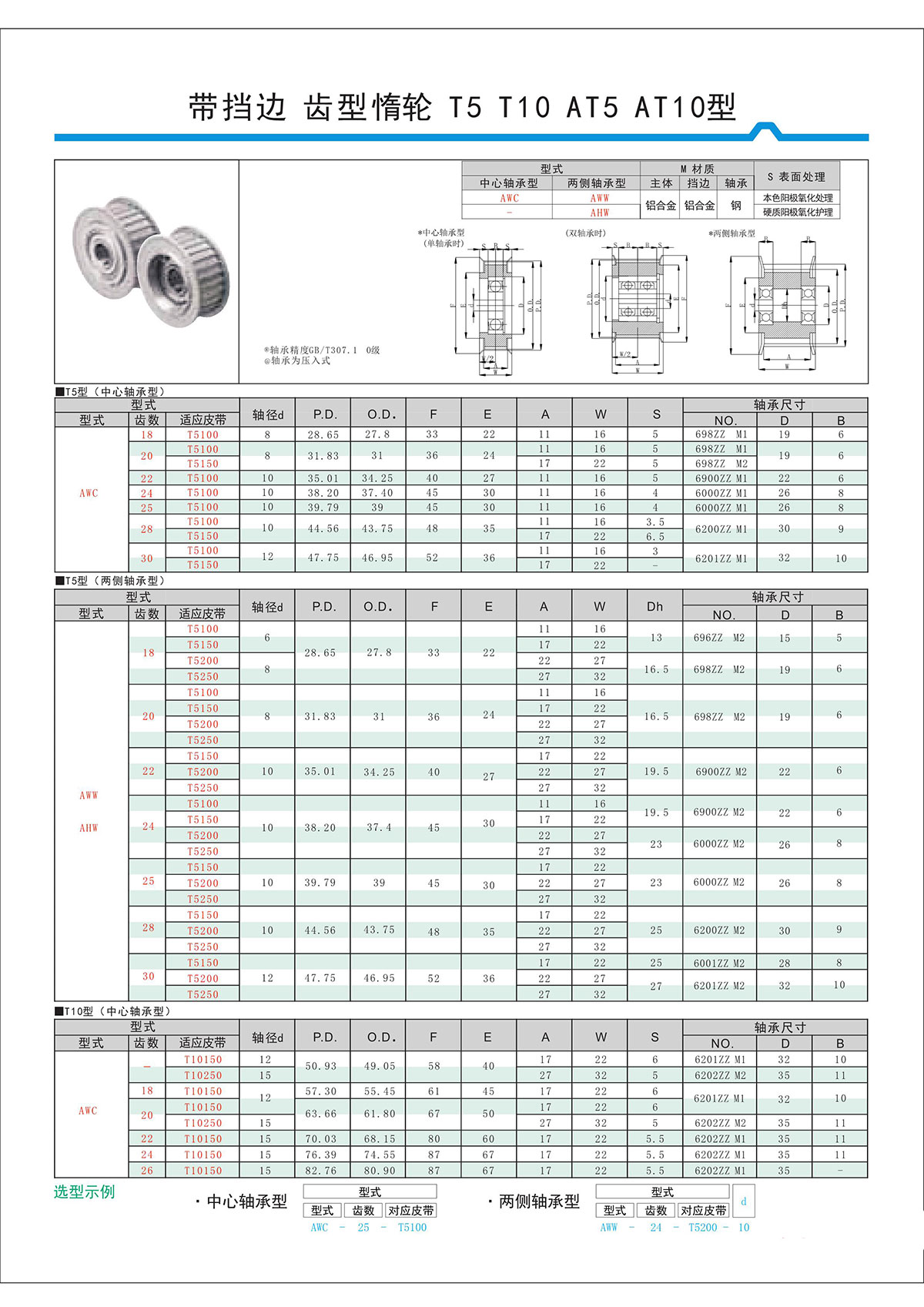 帶擋邊齒形惰輪T5、T10、AT5、AT10型.jpg