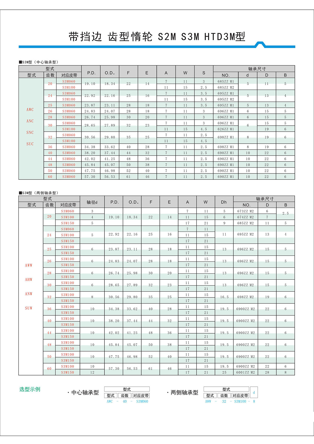 帶擋邊齒形惰輪S2M、S3M、HTD3M型2.jpg