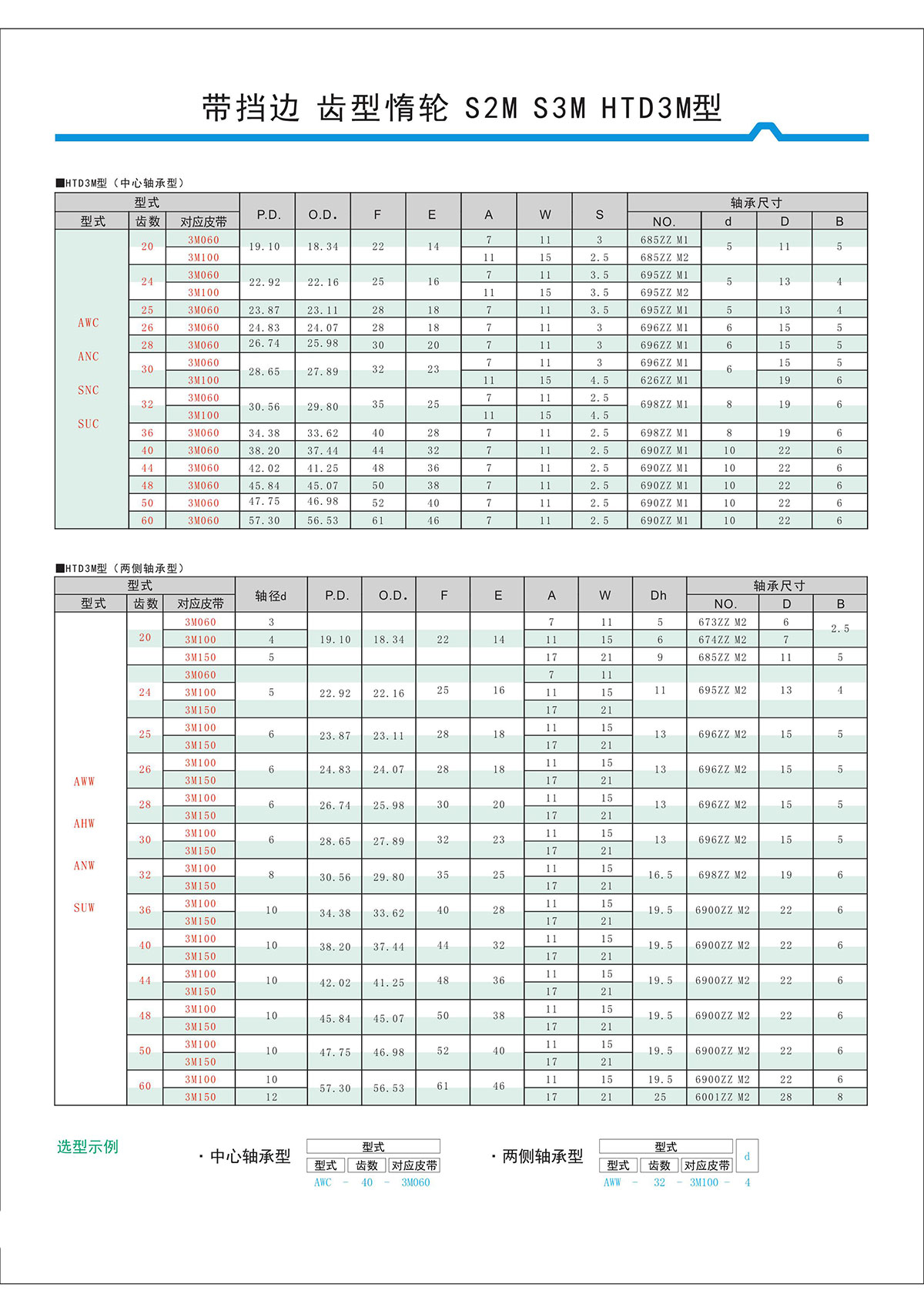 帶擋邊齒形惰輪S2M、S3M、HTD3M型3.jpg