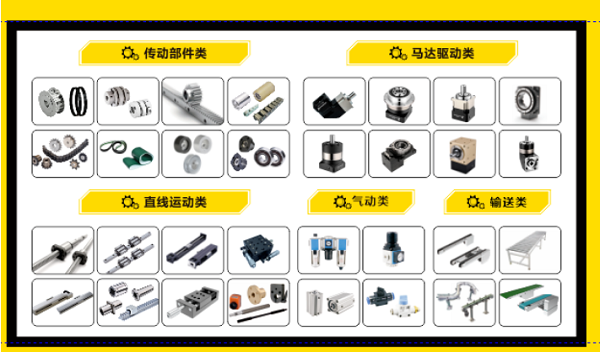 現(xiàn)場展示明星產(chǎn)品